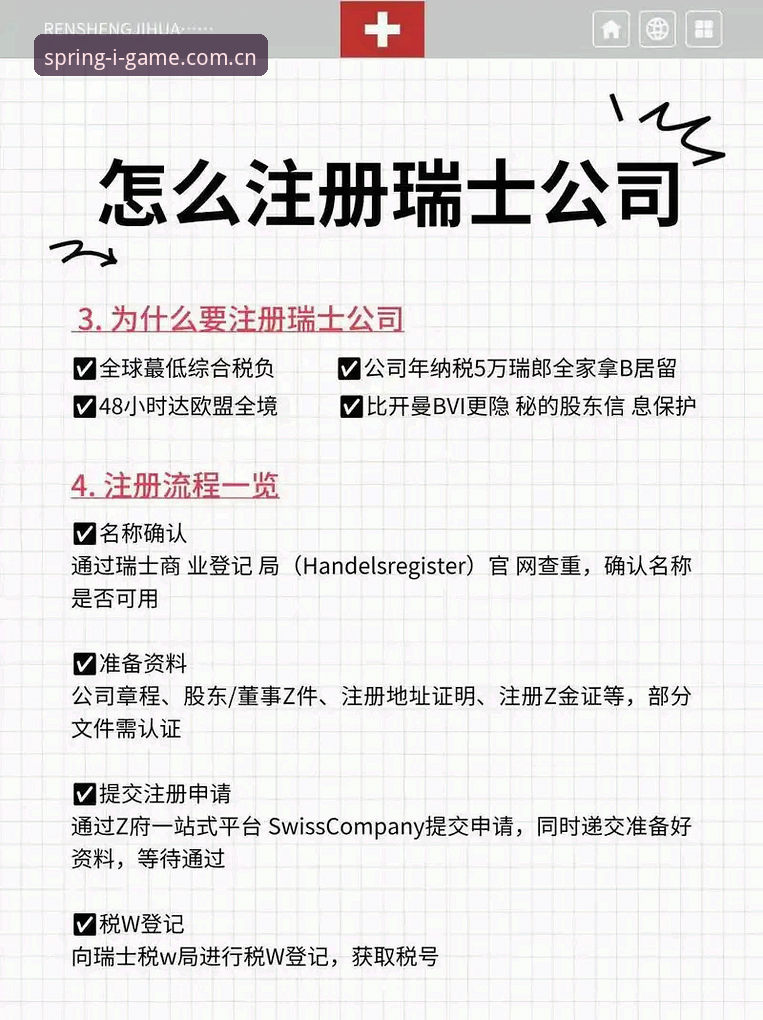 春晓版闪耀启幕注册登录全流程详解——老用户带你避坑