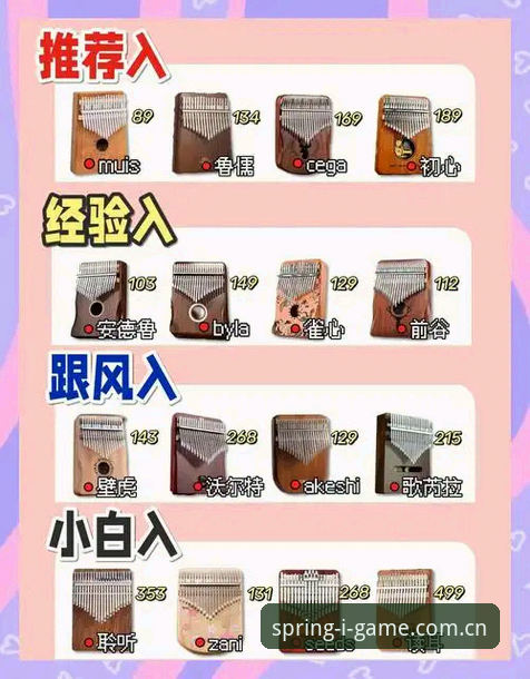 深度揭秘春晓版闪耀启幕CN新版：老用户实测后的7个细节与避坑指南